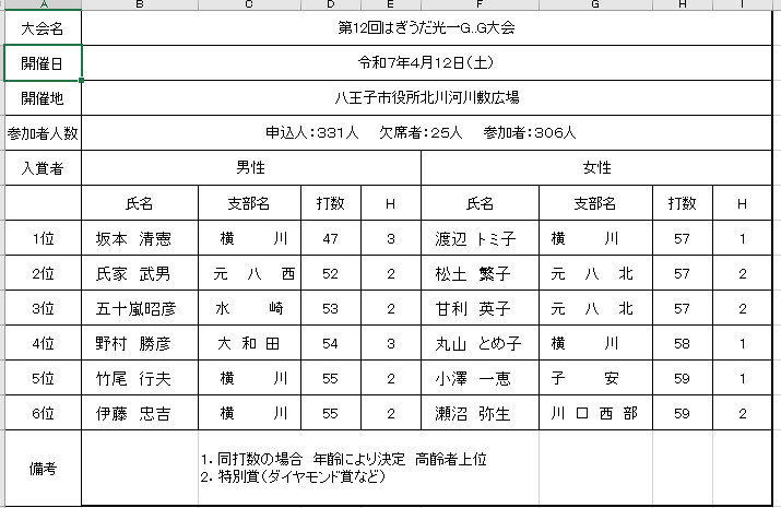 ファイル 143-1.png