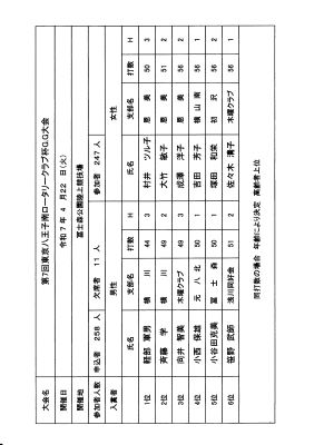 ファイル 146-4.jpg
