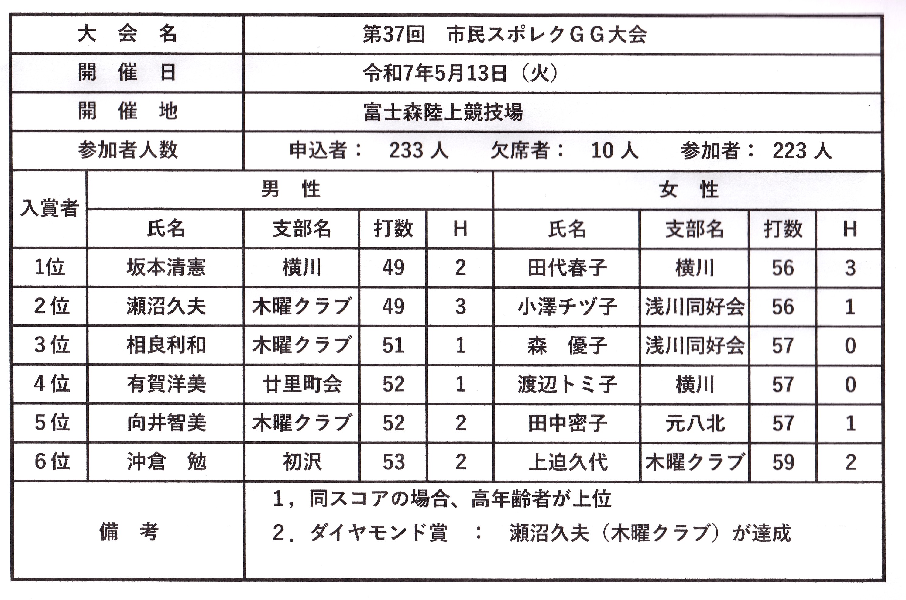 ファイル 148-1.jpg
