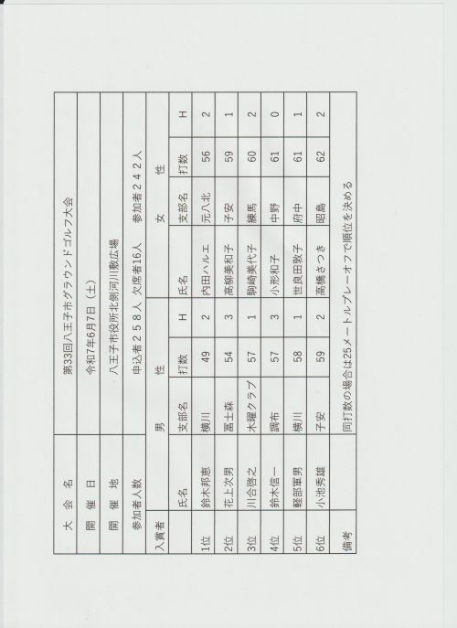 ファイル 150-1.jpg