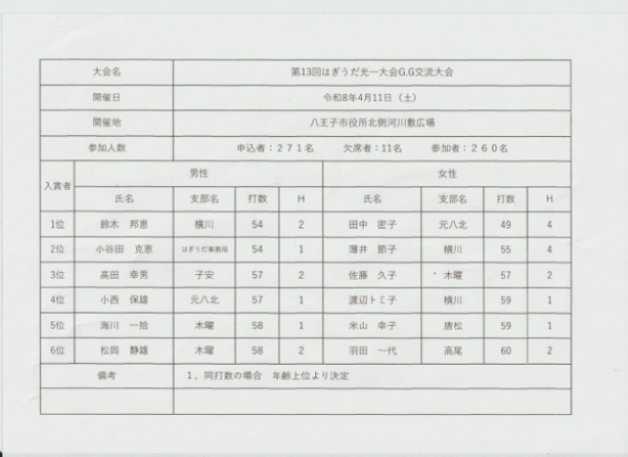 ファイル 164-1.png