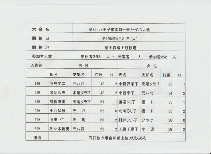 ファイル 166-1.png